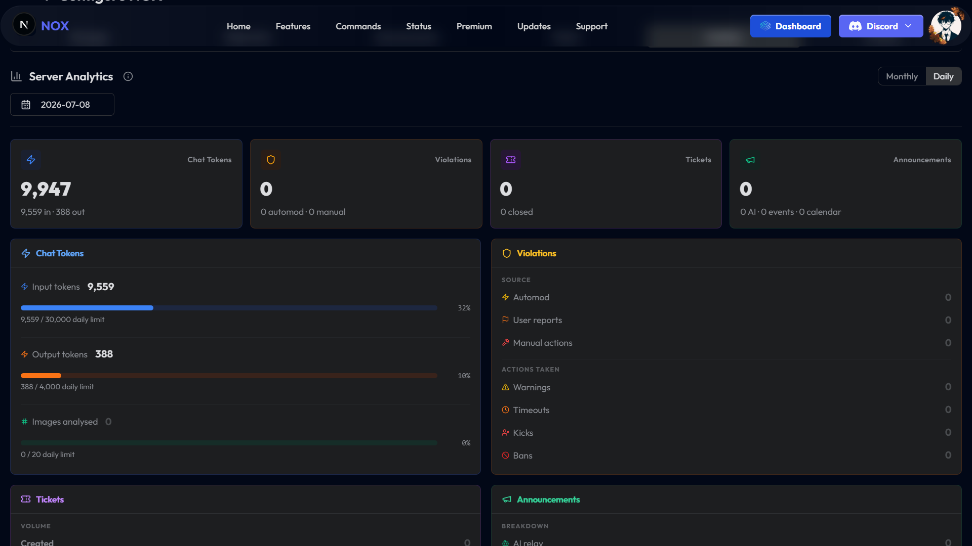 Analytics preview
